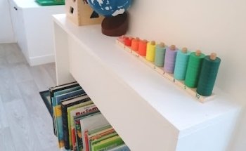The Garden Academy, School Bilingual Paris 5ème
