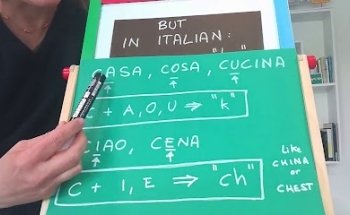 Italian Virtual School