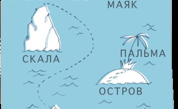 Schkola Sprachschule für Russisch und Ukrainisch
